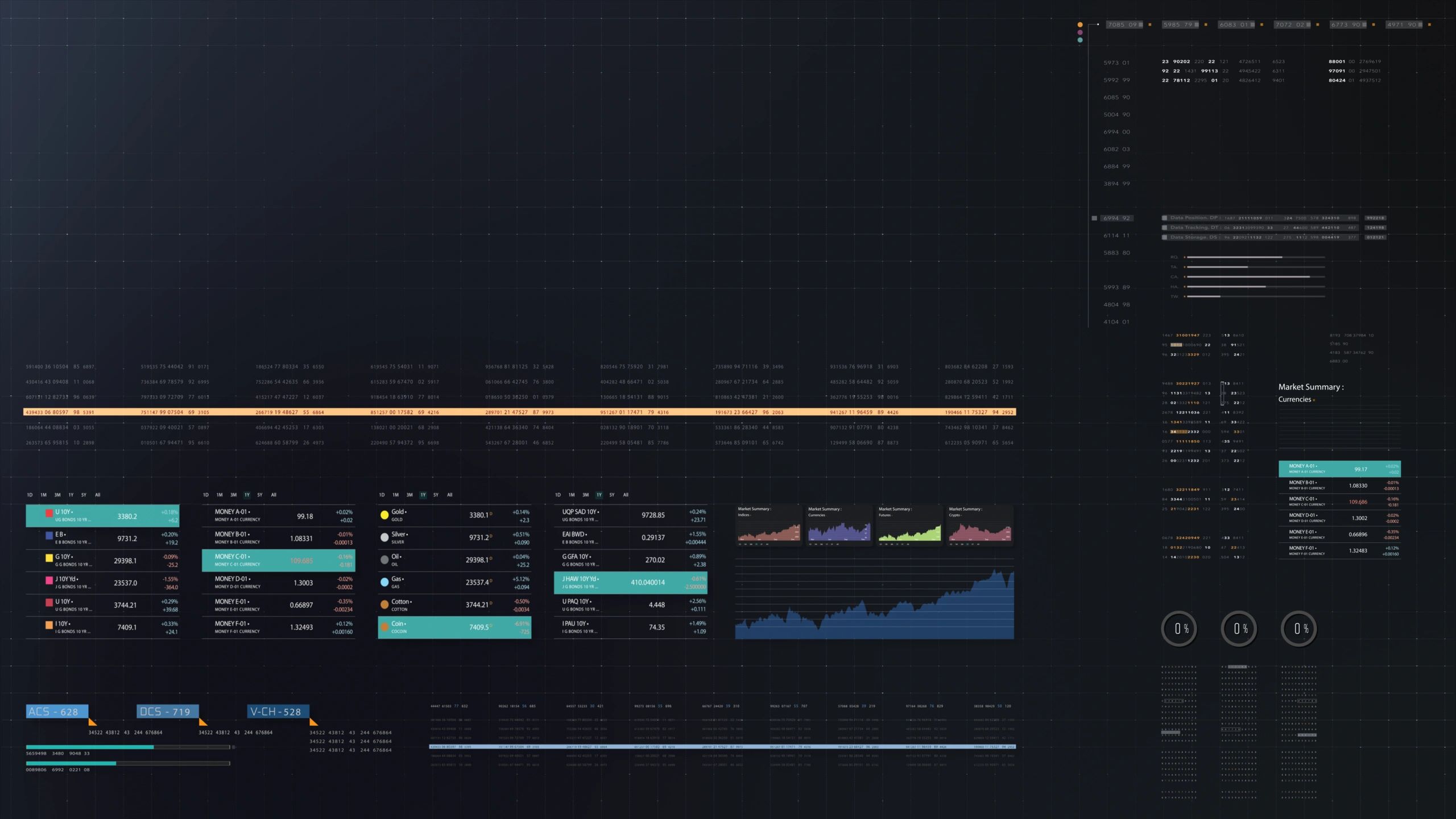 cryptocurrency tokenomics chart